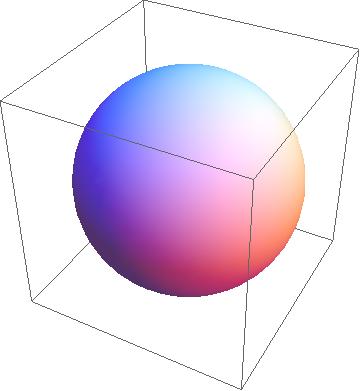 Sphäre